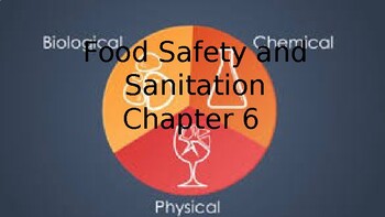Preview of ProStart - Year 1 - Intro to Food Safety Powerpoint