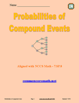 Preview of Probabilities of Compound Events - 7.SP.8