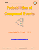 Probabilities of Compound Events - 7.SP.8