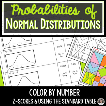 Preview of Probabilities of Normal Distribution, Z Scores Activity Project