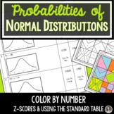 Probabilities of Normal Distribution, Z Scores Activity Project