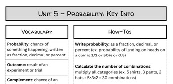 Preview of Probability (7.SP5-8) Review One-Pager for End of Year!
