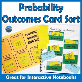 Preview of Probability Outcomes Card Sort Probability Activity