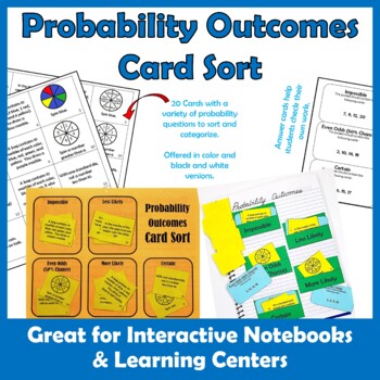 Card Probability, Interactive Questions