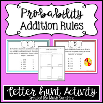 Preview of Probability Addition Rules Letter Hunt Activity