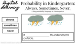 Probability: Always, Sometimes, Never. Kindergarten