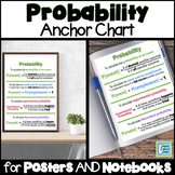 Probability Anchor Chart for Interactive Notebooks Posters