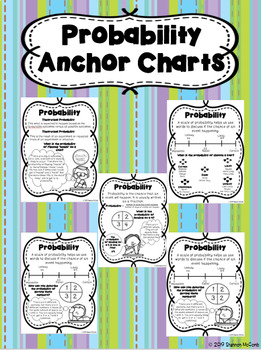 Probability Anchor Charts by Shannon McComb | Teachers Pay Teachers