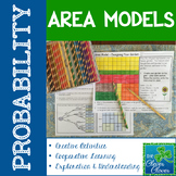 Probability Area Models - Activities and Quiz