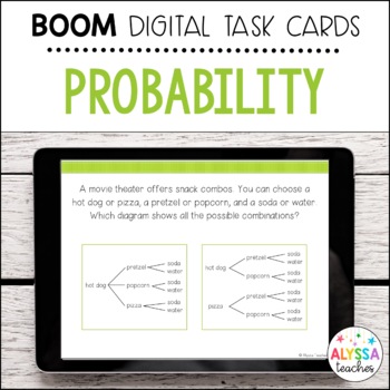 Preview of Probability Boom Cards (Sample Space and Counting Principle)