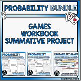 Probability Bundle