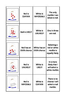 Preview of Probability - Chance and Data - Matching Cards Activity