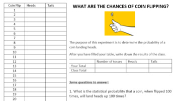 Preview of Probability Coin Flipping Experiment
