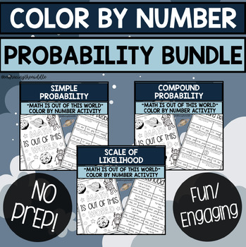 Preview of Probability Color By Number Activity BUNDLE for Middle School Math
