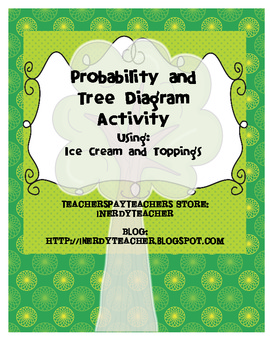 Preview of Probability, Combinations, and Tree Diagrams using Ice Cream and Toppings