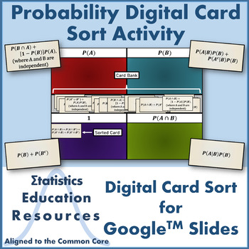 Preview of Probability Digital Card Sort Activity  (Common Core Aligned)