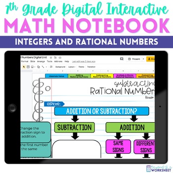 Preview of Integers and Rational Numbers Digital Interactive Notebook - 7th Grade