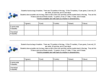 Preview of Probability Exit Ticket