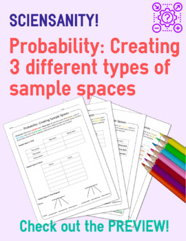 Preview of Probability: Exploring outcomes by creating sample spaces - rigorous but FUN!