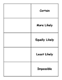 Probability Flipbook - More & Less Likely, Equally Likely,