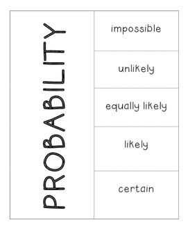 Preview of Probability Foldable