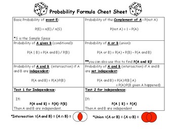 Probability Formula Algebra 2 by Carrie Wallad | TpT