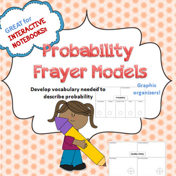 Preview of Probability Frayer Model