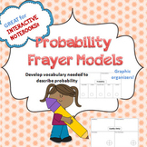 Probability Frayer Model