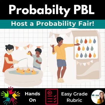 Preview of Probability Games Project Based Learning - Is it Fair? A Probability Project