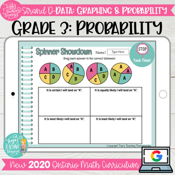 Preview of Probability Grade 3 2020 Ontario Math- DIGITAL Google Slides :Strand D Data