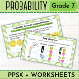 Probability: Grade 7