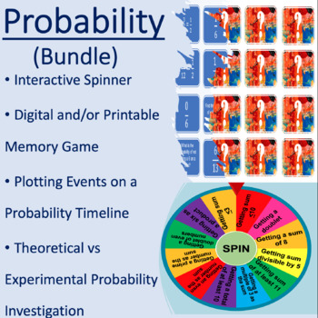 Preview of Probability:Interactive Games,Events on Number line,Theoretical and Experimental