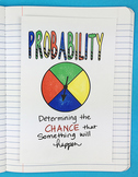Probability Interactive Notebook Foldable by Math Doodles