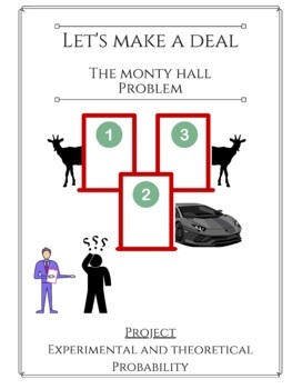 The Monty Hall Problem - ™