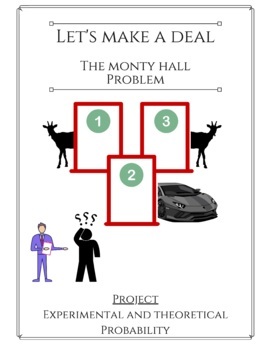 Preview of Probability Activity: The Monty Hall Problem - Fun and Engaging