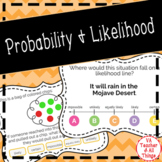 Probability & Likelihood Practice Boom Cards SOL 3.14