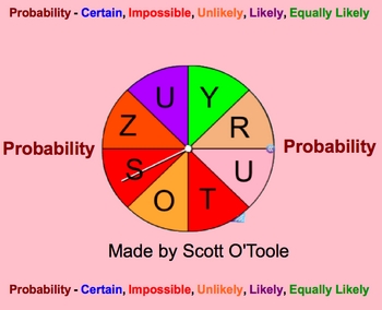Preview of Probability: Likely, Unlikely, Equal, Certain, Impossible - Smartboard
