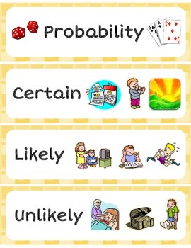 Preview of Math Word Wall Labels - Probability