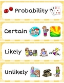 Math Word Wall Labels - Probability