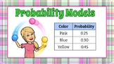 Probability Models Lesson