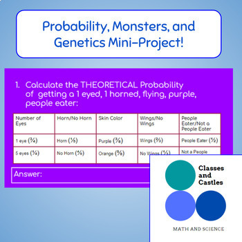 Preview of Probability, Monsters, and Genetics Mini-Project! DISTANCE LEARNING! PAPERLESS!