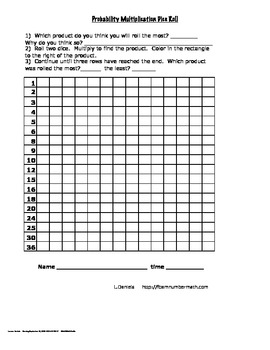 probability worksheet dice rolling
