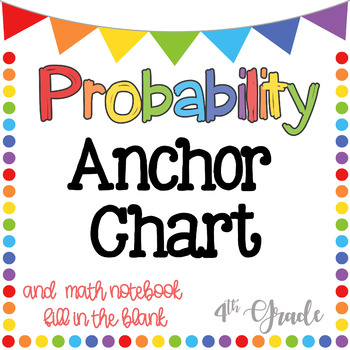 Preview of Probability Notes and Anchor Chart