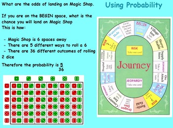 Preview of Probability - Playing a Board Game (SMART BOARD)