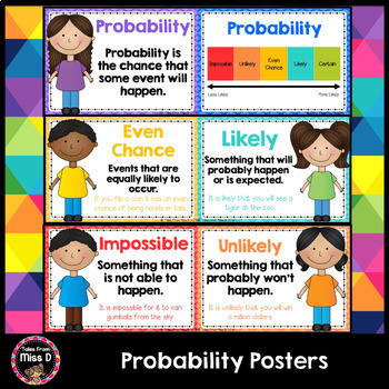 Preview of Probability Posters