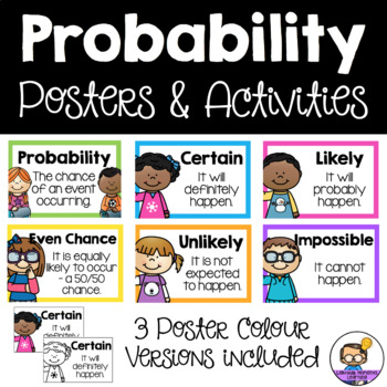 Preview of Probability Activities & Posters