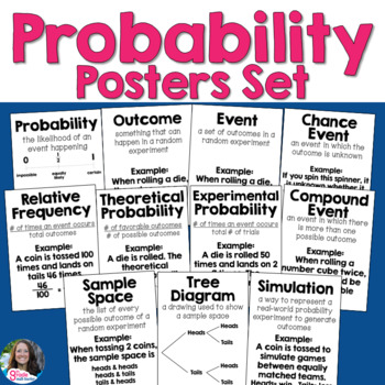Preview of Probability Posters Set for Anchor Charts or Word Wall