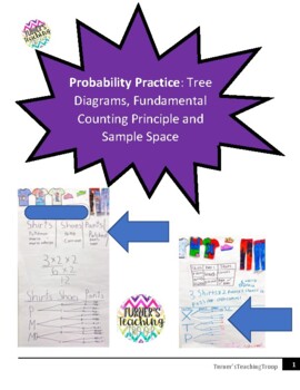 Preview of Probability Practice: THE FUN WAY!