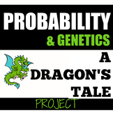 Probability Project genetics and dragons