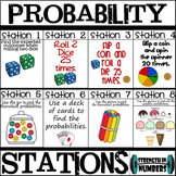 Probability Review Stations - Cooperative
